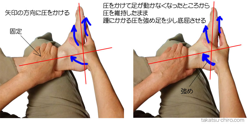 アキレス腱まわりの滑走性を改善するエクササイズ