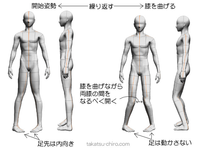 鵞足炎、膝の内側が痛いときに簡単なストレッチで治す方法