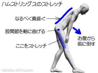 足裏の痛みを治すハムストリングスのストレッチ