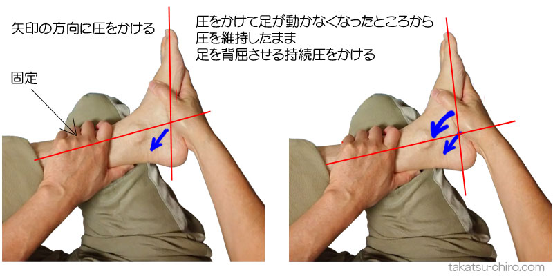 スネが張る、重い、だるいときのエクササイズ