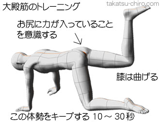 長時間歩いたり立っていると腰が痛くなる腰痛を治す大殿筋のトレーニング