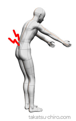 腰を曲げると痛い