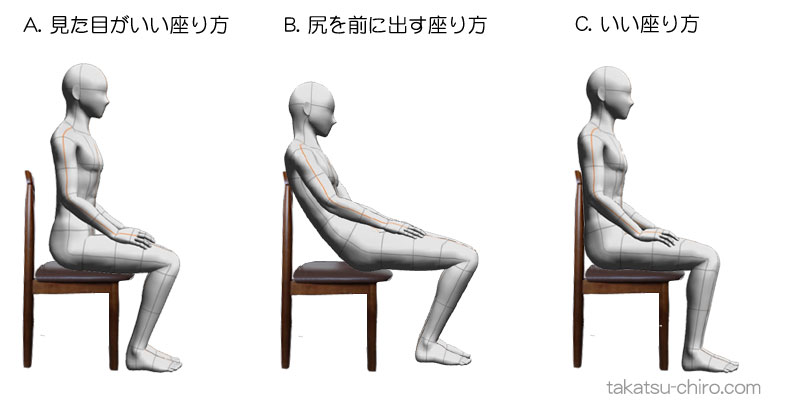 椅子に座るときの、いい姿勢と悪い姿勢